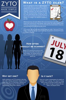 Life Extension Nutrition Center