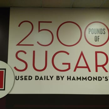 Hammond’s - Candy Stores Near Me - Denver, Colorado Hammond’s - Candy Stores Near Me - Denver, Colorado