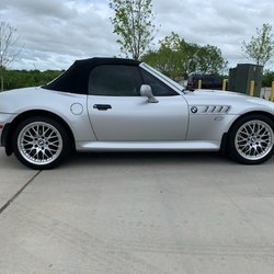 Eye Candy Coatings and Care