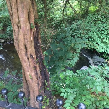 Crossbasket Castle - Creek running on property - Castles Near Me - South Lanarkshire, SLK