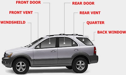 Auto Glass Repair & Replacement