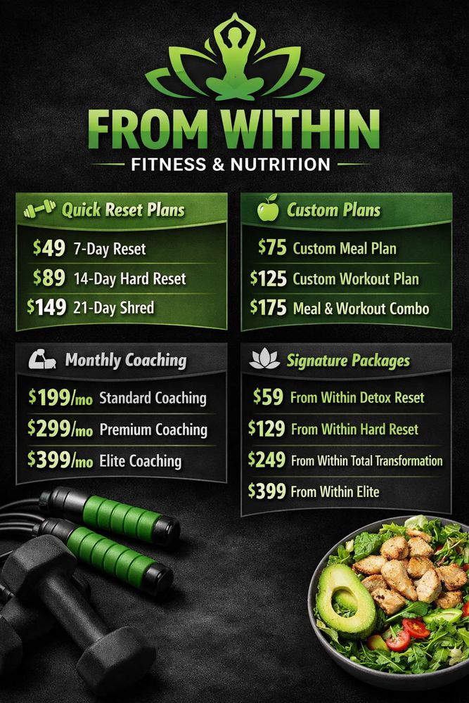 From Within Fitness & Nutrition Logo