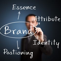 Vertz Marketing