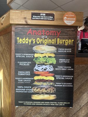 Menu photo 5 Teddy's Bigger Burgers - University Honolulu, HI Menu photo 5 Teddy's Bigger Burgers - University Honolulu, HI