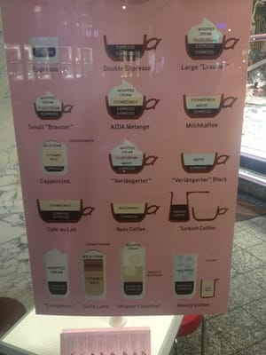 AIDA - Café-Konditorei by null