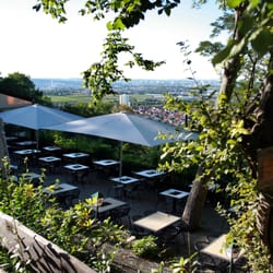 Restaurant Panorama