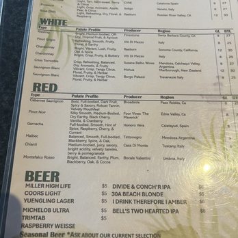 Polonza Bistro - New American Near Me - Pensacola, Florida Polonza Bistro - New American Near Me - Pensacola, Florida