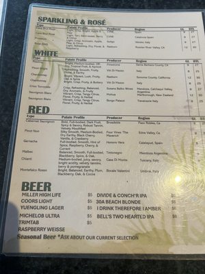 Menu photo 5 Polonza Bistro Pensacola, FL Menu photo 5 Polonza Bistro Pensacola, FL