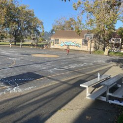 Bushrod Park
