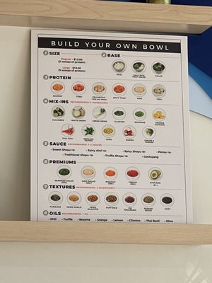 Seaside Poke by null