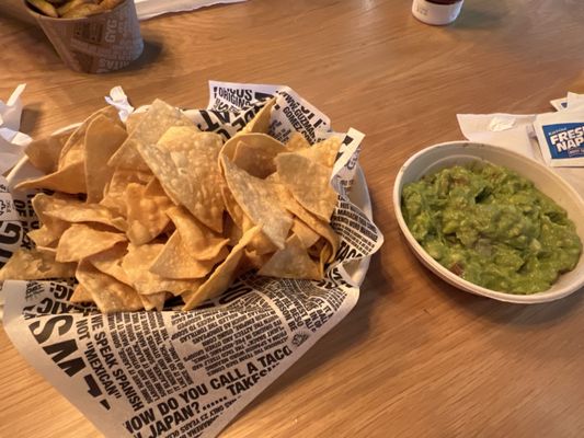 Guzman y Gomez - Naperville by null