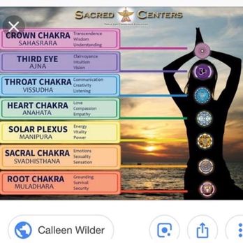 Psychic Dita - Reiki Near Me - New York, New York