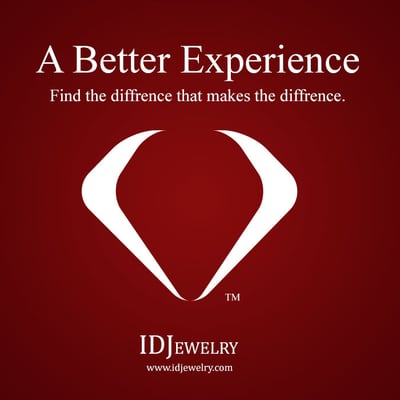 I.D. Jewelry by null