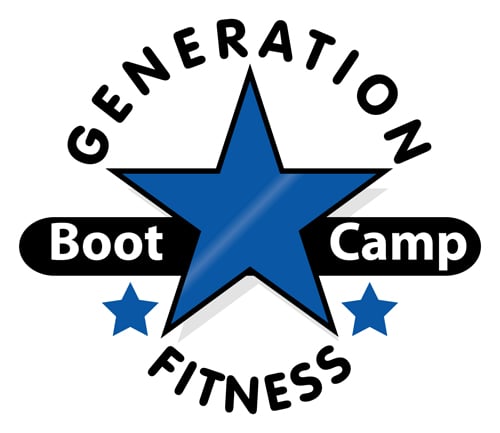 Generation Fitness Logo