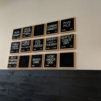 Wellspent Brewing Company - Menu of beers - Breweries Near Me - St. Louis, Missouri Wellspent Brewing Company - Menu of beers - Breweries Near Me - St. Louis, Missouri