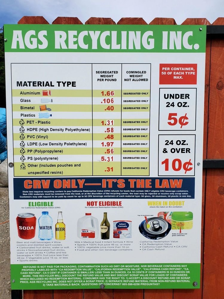 AGS RECYCLING Updated October 2024 2650 Main St, Morro Bay