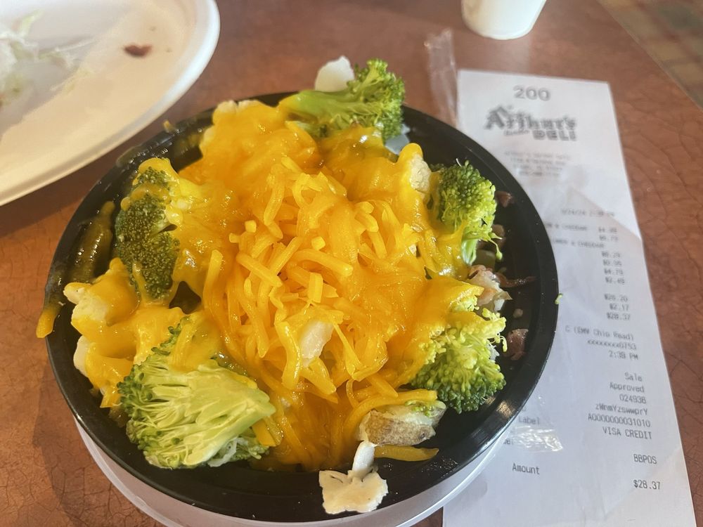Arthur's Garden Deli Logo