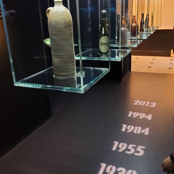 Heineken Experience - Museums Near Me - Amsterdam, New Hampshire