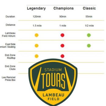 Lambeau Field - Stadiums & Arenas Near Me - Green Bay, Wisconsin Lambeau Field - Stadiums & Arenas Near Me - Green Bay, Wisconsin