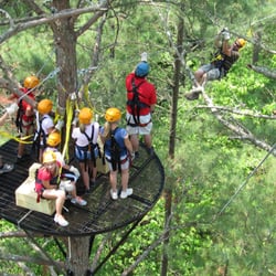 Ocoee River Basin Canopy Tours