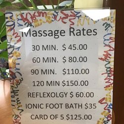 New Beginnings Massage
