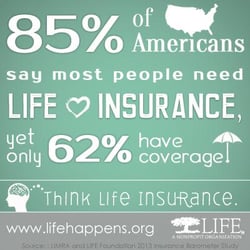 Chip Berry Insurance