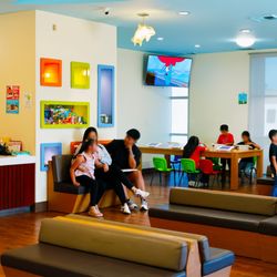 Smileland Dental