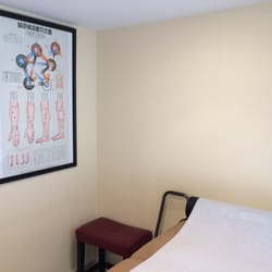 Zhang's Acupuncture