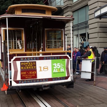 Cable Car Turntable - Cable Cars Near Me - San Francisco, California Cable Car Turntable - Cable Cars Near Me - San Francisco, California