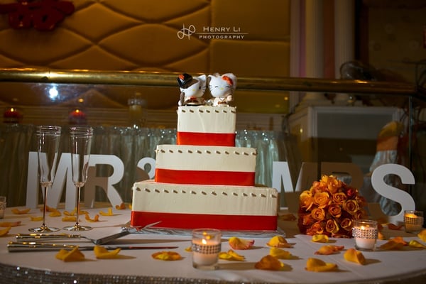 Gerhard Michler Fine European Desserts by null