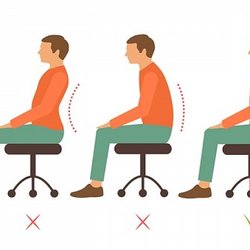 Cynthia Durakis, PLLC - HOW IS YOUR POSTURE?