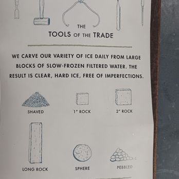 The Ice Plant - Info - Cocktail Bars Near Me - St. Augustine, Florida