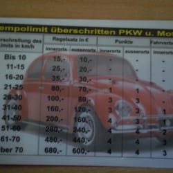 Autoaufkäufer