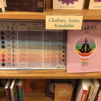 New Renaissance Bookshop - chakra books - Bookstores Near Me - Portland, Oregon New Renaissance Bookshop - chakra books - Bookstores Near Me - Portland, Oregon