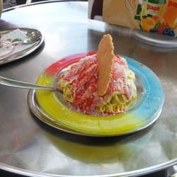 Eiscafe Italia