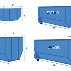Common Waste