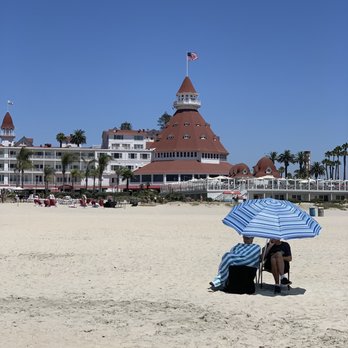 Coronado Center Beach - Beaches Near Me - Coronado, California Coronado Center Beach - Beaches Near Me - Coronado, California