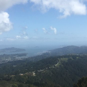 Mt. Tamalpais East Peak - Parks Near Me - Mill Valley, California Mt. Tamalpais East Peak - Parks Near Me - Mill Valley, California
