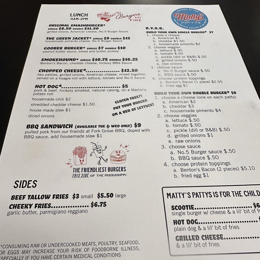 Matty's Pattys - Burgers Near Me - Anderson, South Carolina Matty's Pattys - Burgers Near Me - Anderson, South Carolina