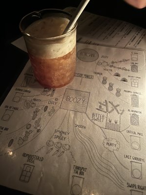 Yours Sincerely by null