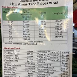 ABC Tree Farms LLC - Prices