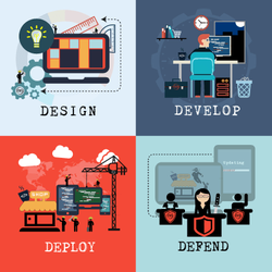 Project88 Designs - Our Signature 4-Step Process