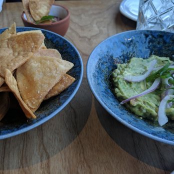La Ñapa - Guacamole - Tapas Bars Near Me - Brooklyn, New York La Ñapa - Guacamole - Tapas Bars Near Me - Brooklyn, New York