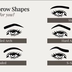 Great on eyebrow shaping