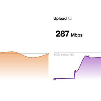 Monticello Library - without VPN (packet loss test fails, so there's some filtering as is usual on public wifi) - Libraries Near Me - Monticello, Utah Monticello Library - without VPN (packet loss test fails, so there's some filtering as is usual on public wifi) - Libraries Near Me - Monticello, Utah