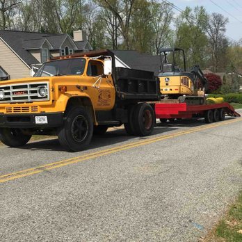 Land Clear - LAND CLEAR INC. - Excavation Services Near Me Land Clear - LAND CLEAR INC. - Excavation Services Near Me