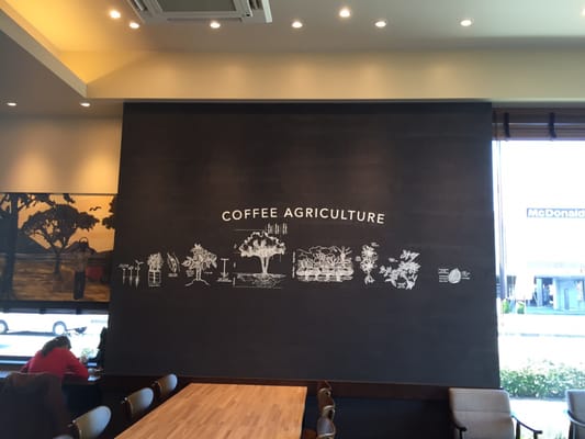 Starbucks Shiga Nagahama 11 Photos Coffee Tea 川崎町265 長浜市 滋賀県 Japan Restaurant Reviews Phone Number