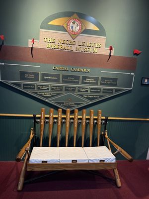 Negro Leagues Baseball Museum by null