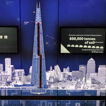 The View From The Shard - Landmarks & Historical Buildings Near Me - London, XGL