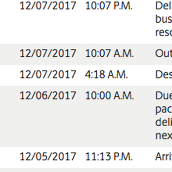 UPS - What the hell is this? I paid for 3-Day select and it's been a week. - Shipping Centers Near Me - Oakland, California